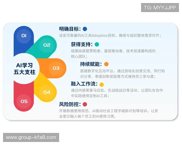 如何利用AG视讯智能体agent优化游戏交互设计与玩家体验提升策略